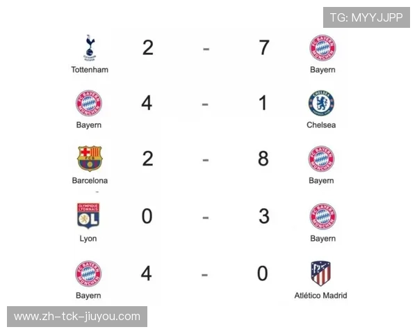 德甲球队获得欧冠资格的机制及历年入选名单