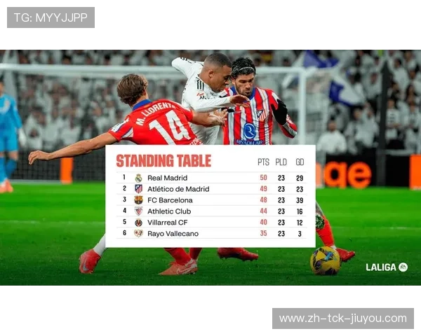 西甲联赛最具竞争力的球队赛季回顾 西甲联赛最具竞争力的球队赛季回顾