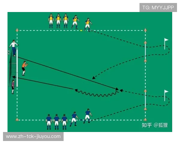 足球训练中的爆发力与体能发展